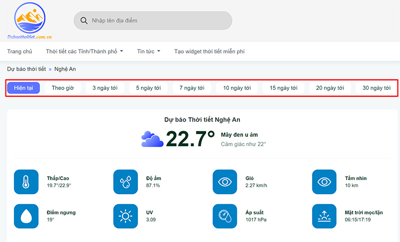 Xem thời tiết Nghệ An ngày mai có mưa không?