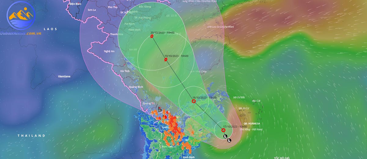 Áp thấp hình thành do sức gió, áp suất khí quyển, và nhiệt độ