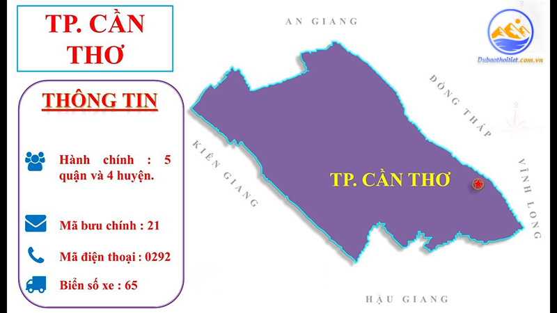 Vị trí địa lý ảnh hưởng đến khí hậu Cần Thơ như thế nào?